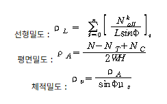 분석